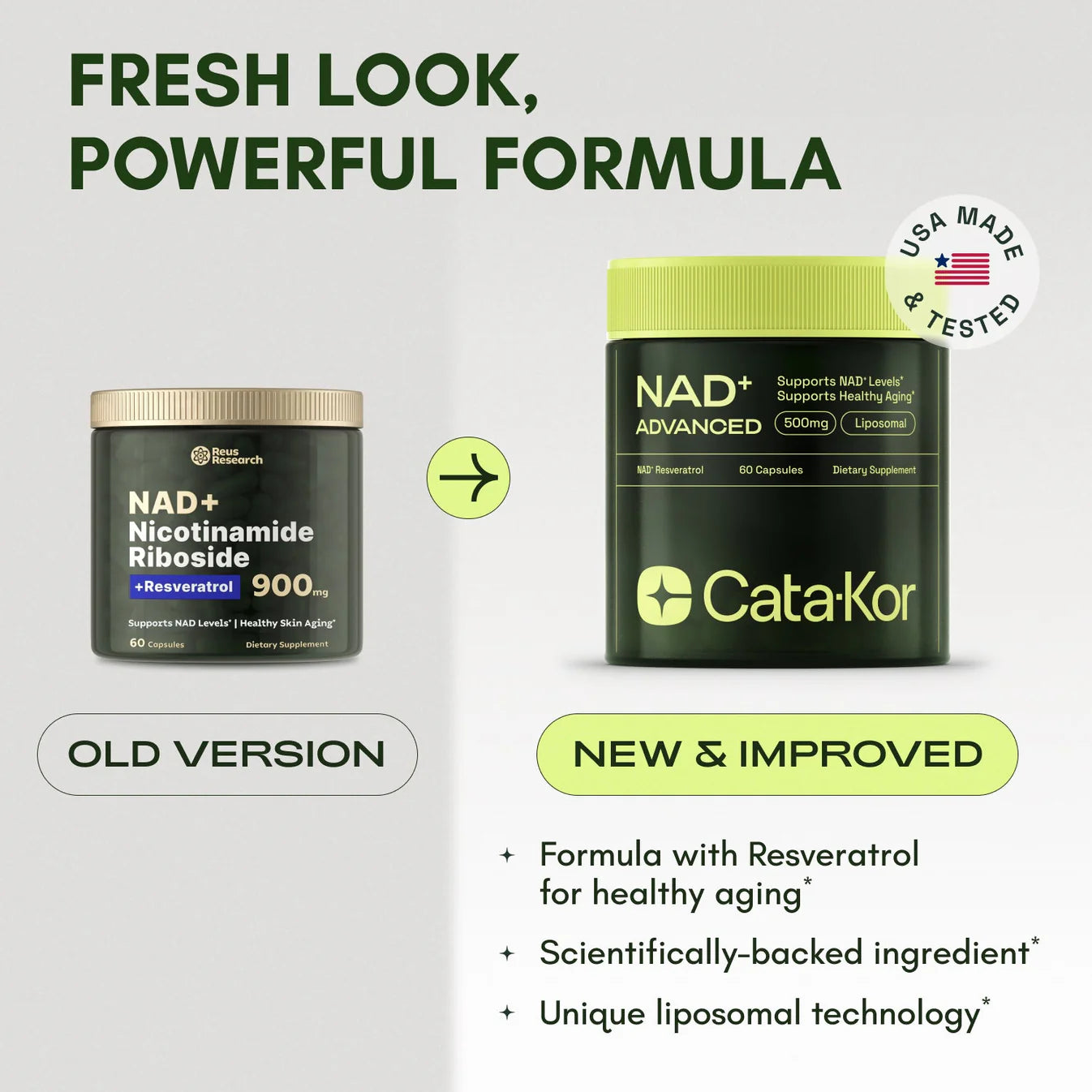 Get Cata-Kor Daily®